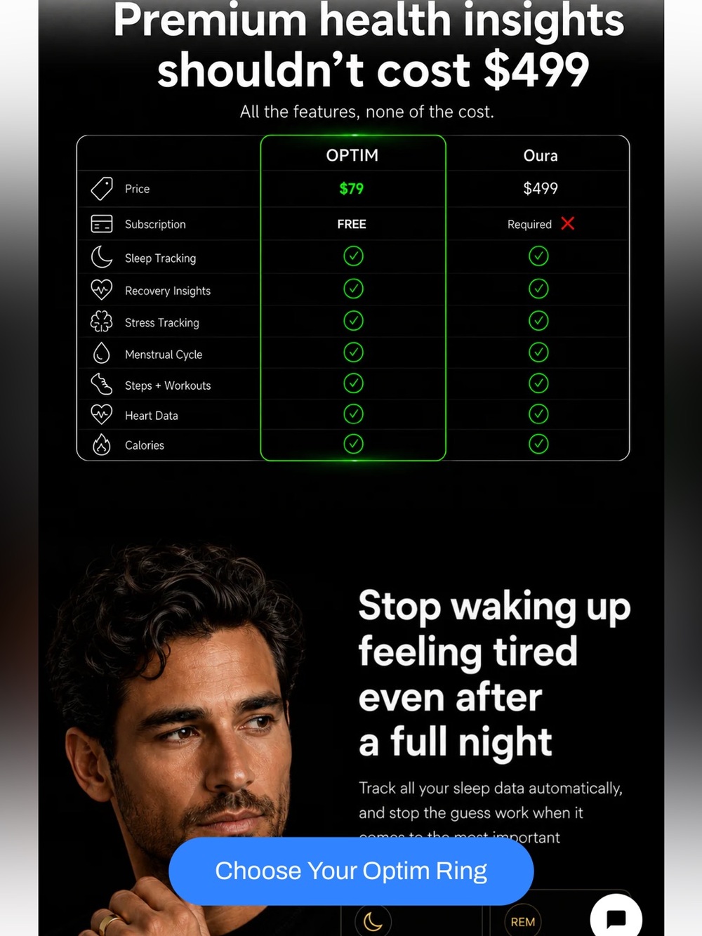 Ring Smart Activity & Sleep Tracker — Gold - Picture 3 of 6